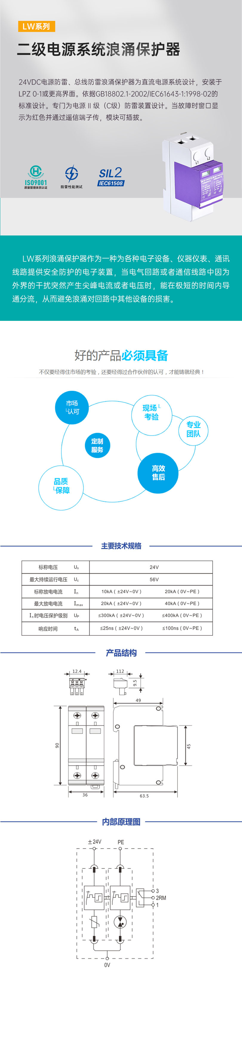 二級(jí)電源系統(tǒng)浪涌保護(hù)器.jpg