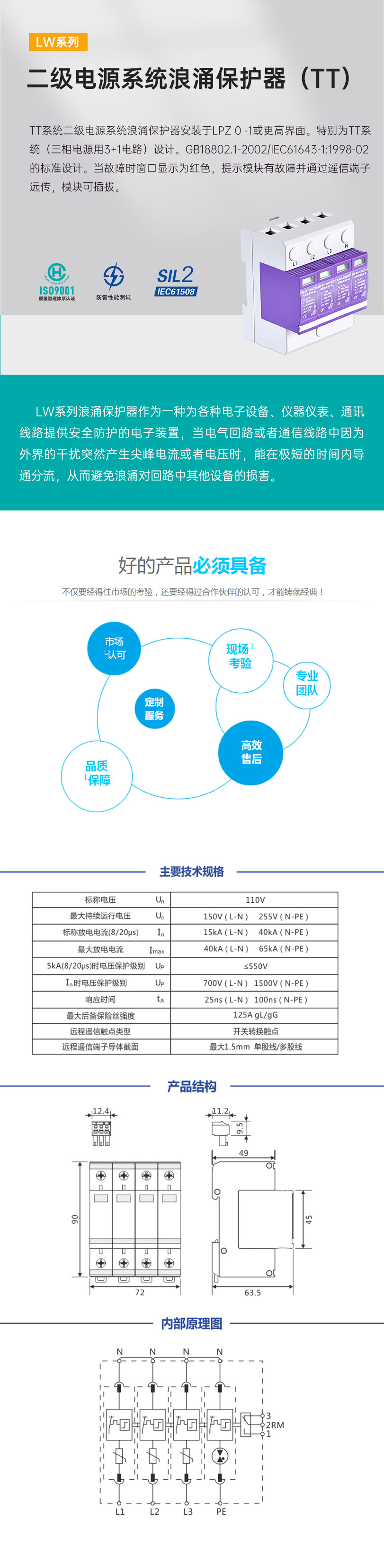 二級(jí)電源系統(tǒng)浪涌保護(hù)器（TT）.jpg