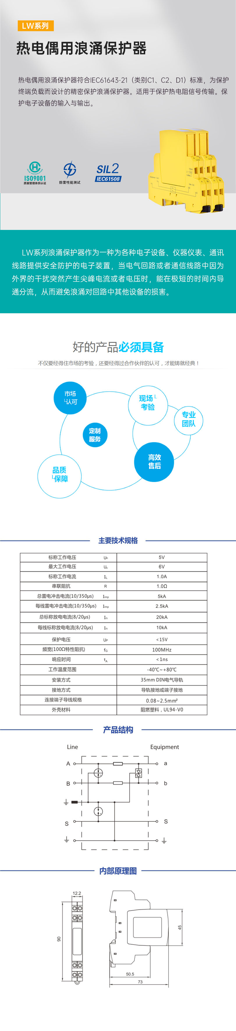 熱電偶用浪涌保護器.jpg