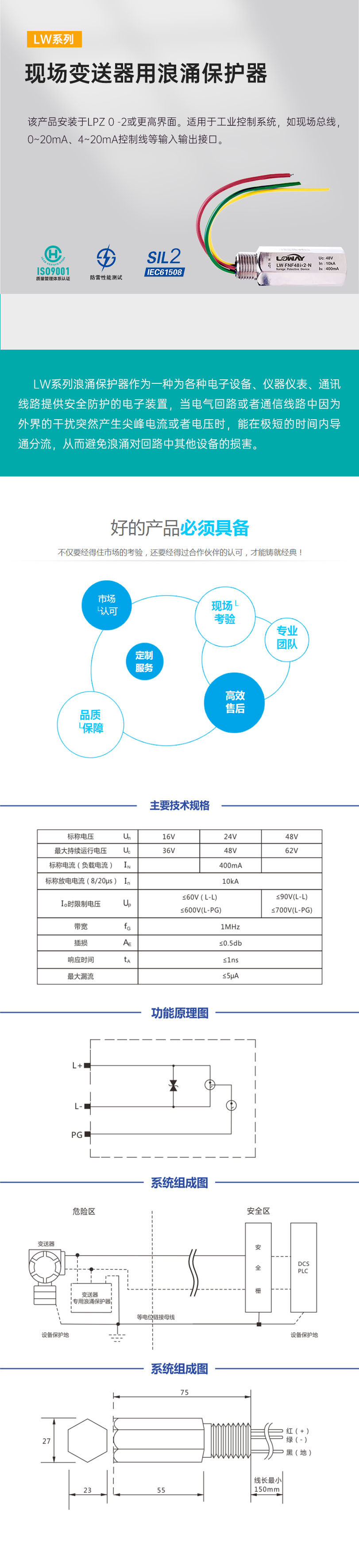 現(xiàn)場變送器用浪涌保護器.jpg